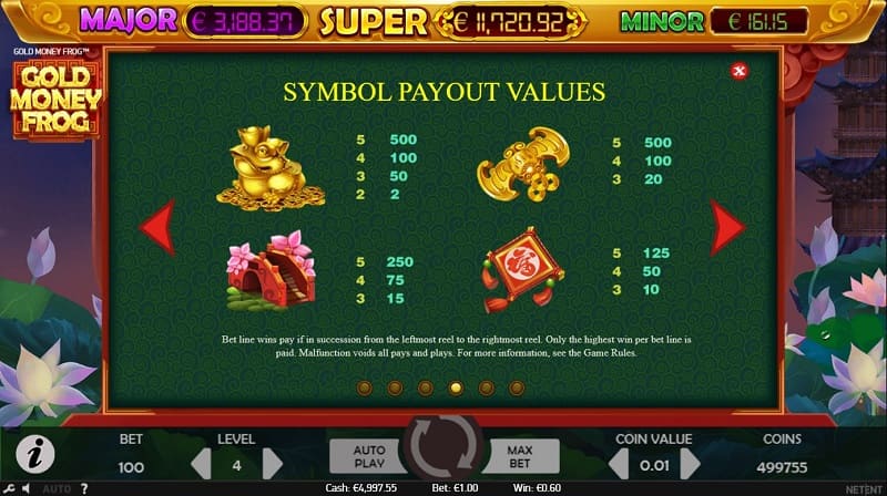 金のカエルのシンボル