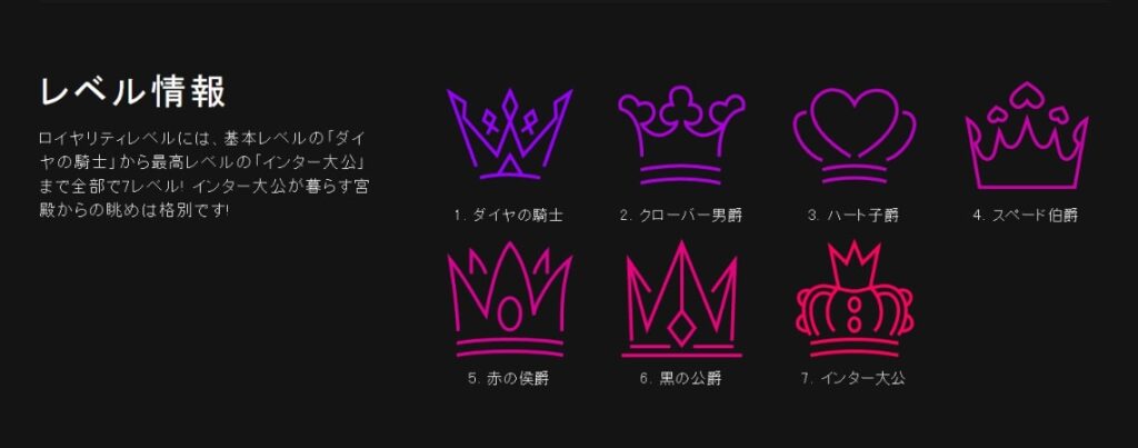 インターカジノの入金上限金額